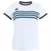 Tennisshirt The Indian Maharadja Kadiri Grils Striped Petrol 1 Tennisshirt The Indian Maharadja Kadiri Grils Striped Petrol -Discounter Für Tennisausrüstung t100962 pet t100962 pet 0 1